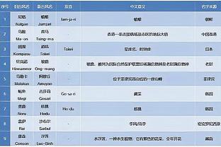 金宝搏188网址登录